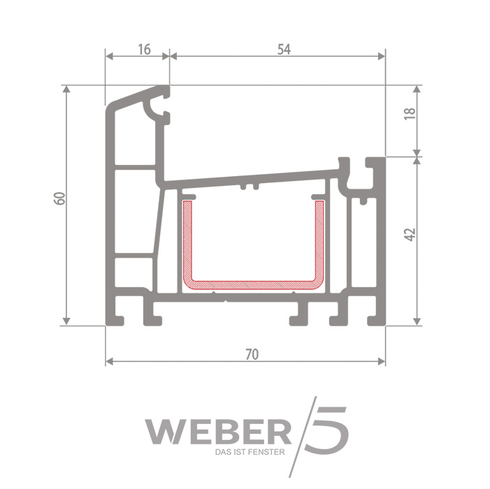 Рама 5-ти камерная в Туркестане