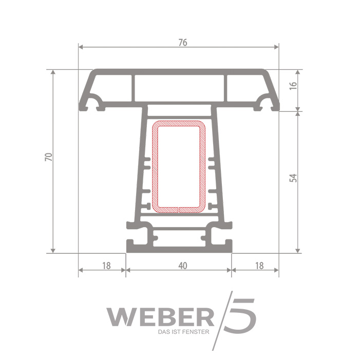 Импост 5-ти камерный в Туркестане