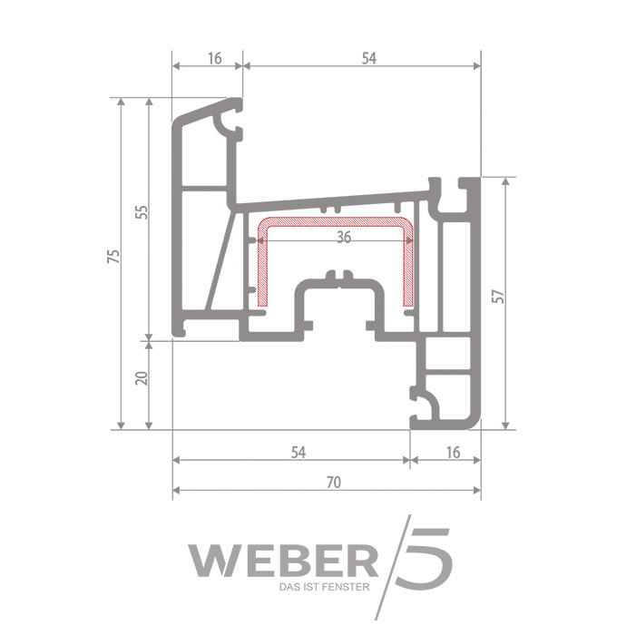 Створка оконная 5-ти камерная в Туркестане