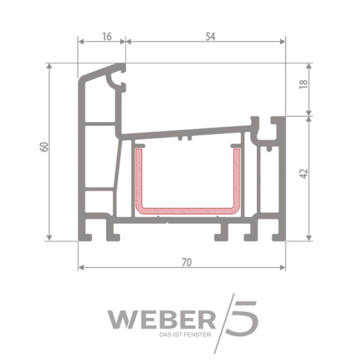 Рама 5-ти камерная в Туркестане