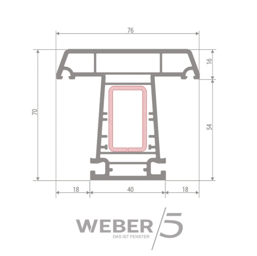 Импост 5-ти камерный в Туркестане